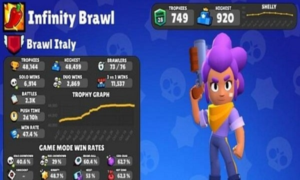 Brawl Stars APK