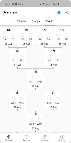 Copa Mundial Femenina De Futbol 2023